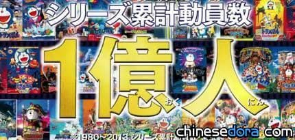 [電影] 跨越哥吉拉! 哆啦A夢電影系列累計觀影突破1億人