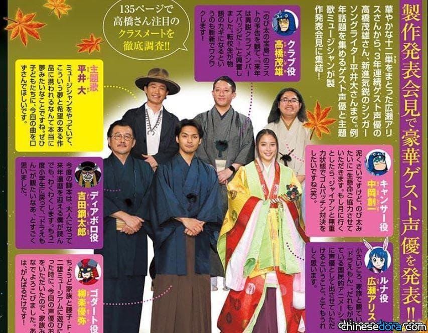 [日本] 《電影哆啦大雄的月球探測記》最新設定畫公開！角色形象、道具姿態大揭密