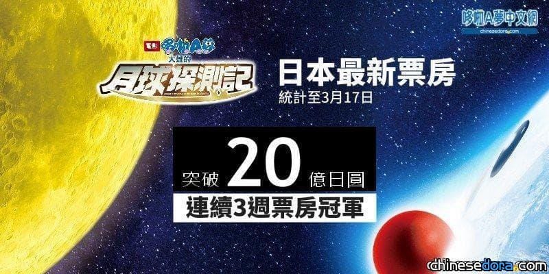 [日本] 《大雄的月球探測記》票房連續3週冠軍 累積票房達億日圓