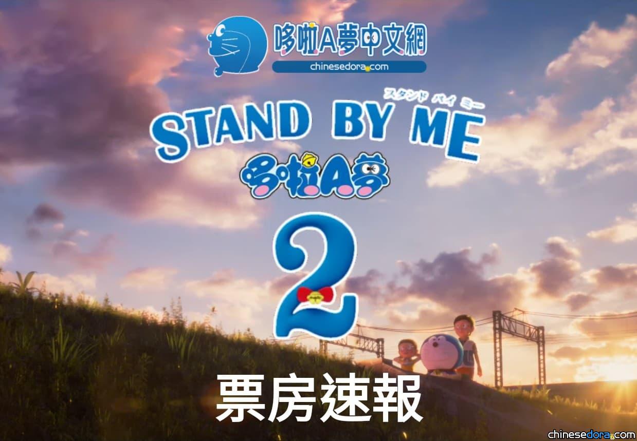 [日本] 《STAND BY ME 哆啦A夢 2》票房滑鐵盧！上映2週破11億日圓 比《大雄的新恐龍》慘