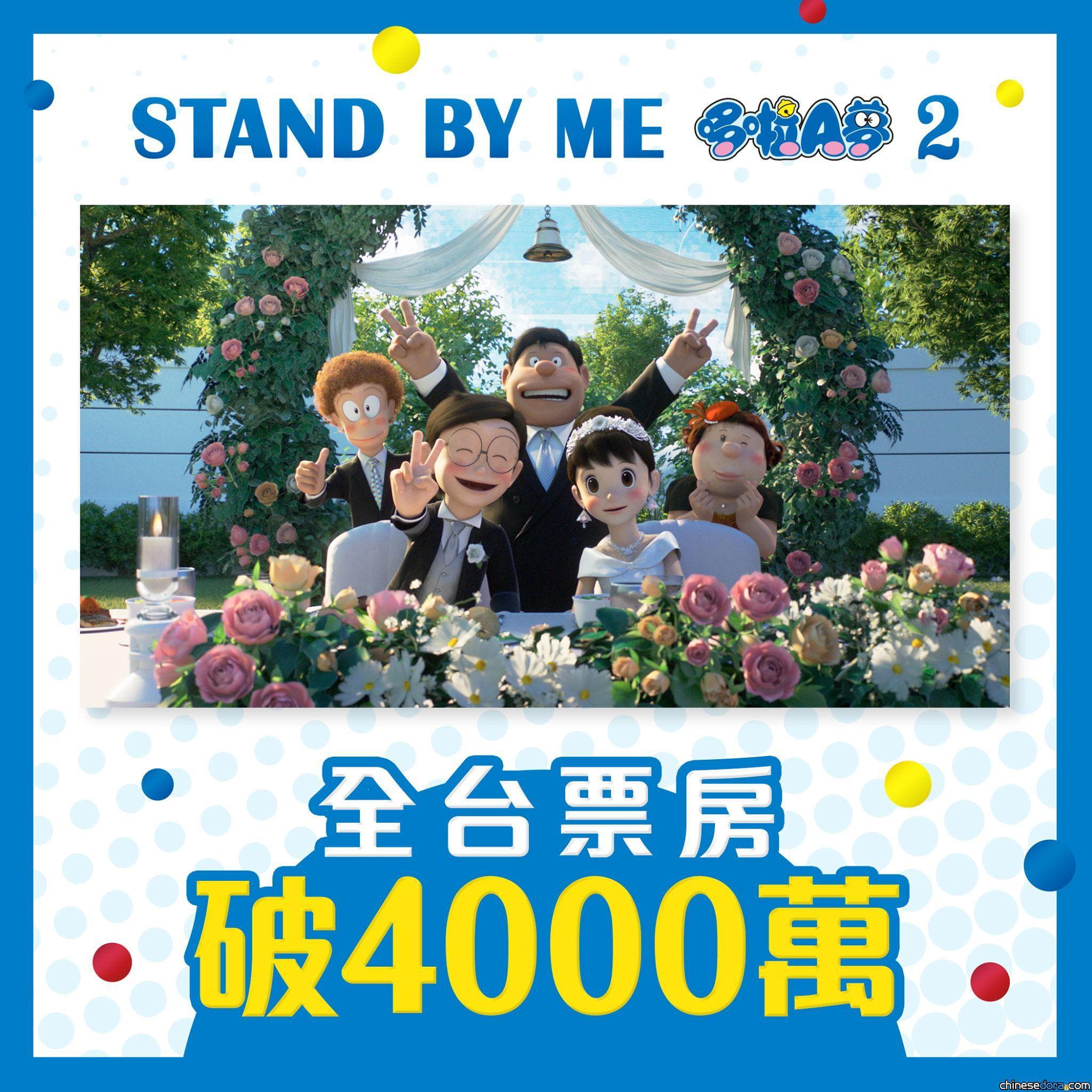 [台灣] 續創佳績！《STAND BY ME 哆啦A夢 2》全台票房破4000萬 台北票房破1000萬