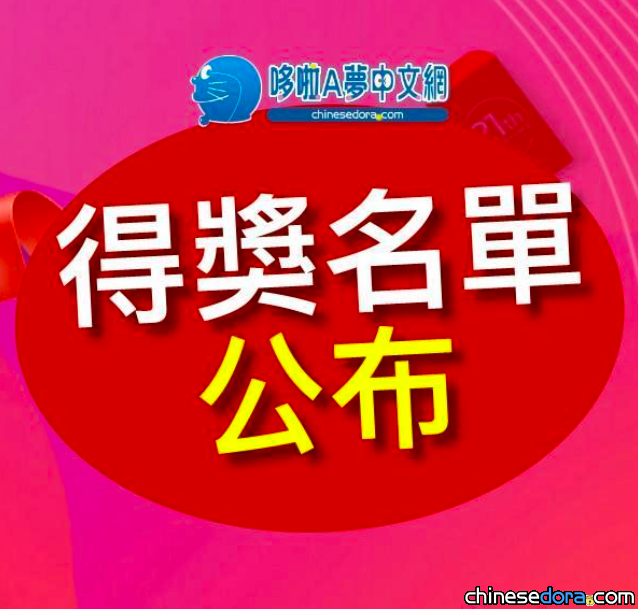 【得獎名單】哆啦A夢中文網 x LeSportsac 按讚留言抽「任意門鈴鐺托特包」