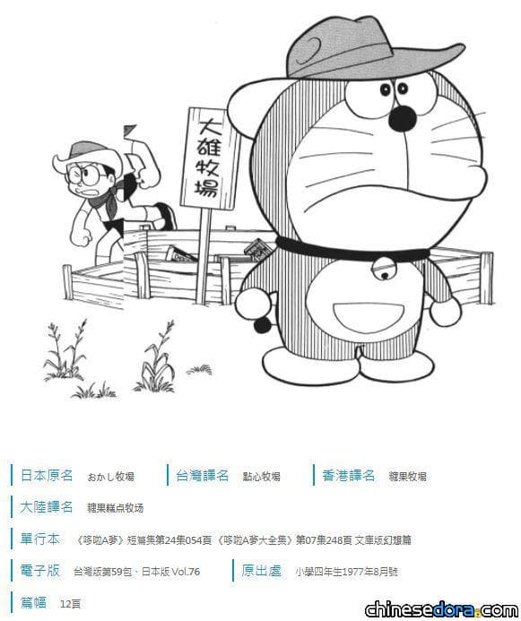【全面升級】本站「哆啦A夢漫畫資料庫」上線！資料全面重整 並與道具百科深度結合
