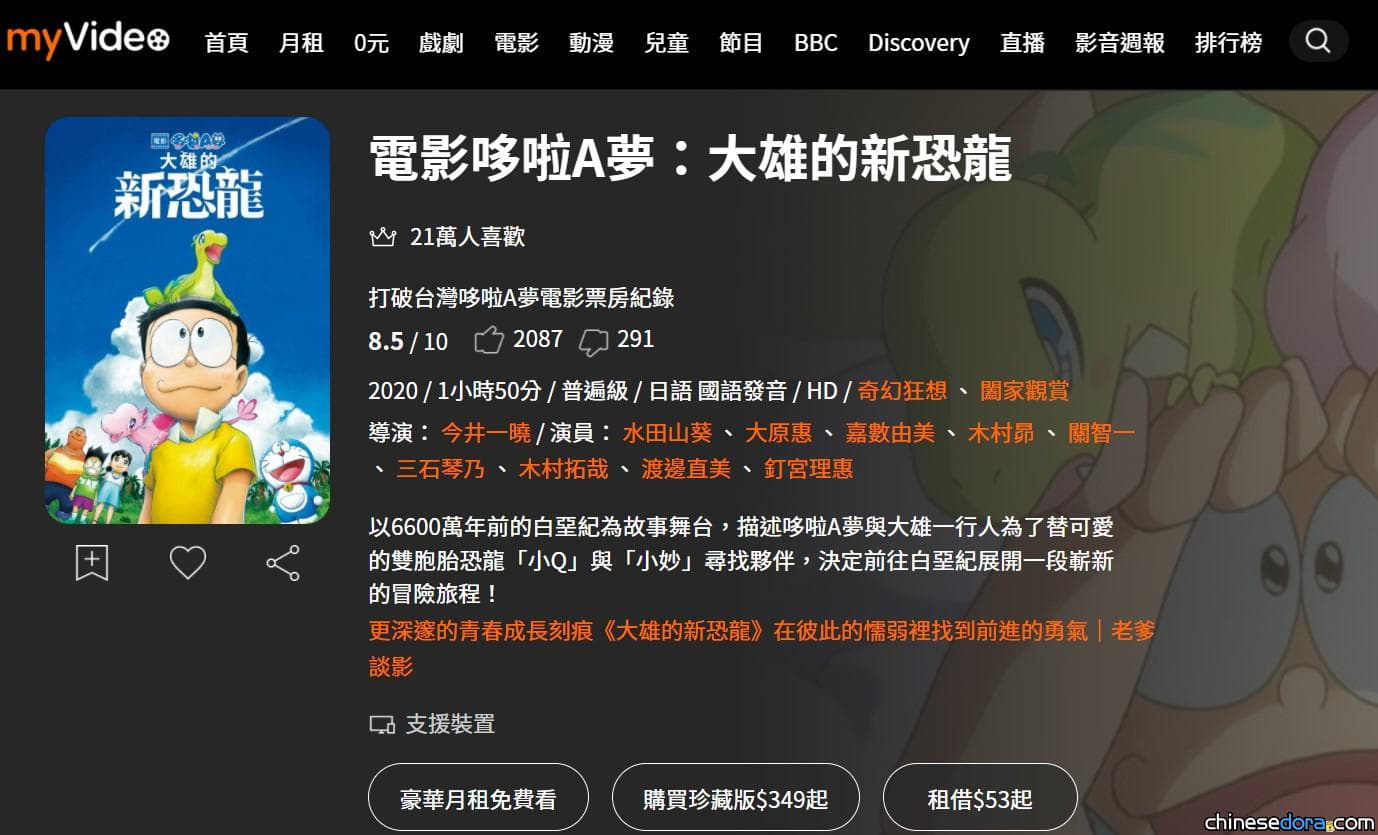 [台灣] 《電影哆啦A夢：大雄的新恐龍》獲 myVideo 2021年度電影榜亞軍