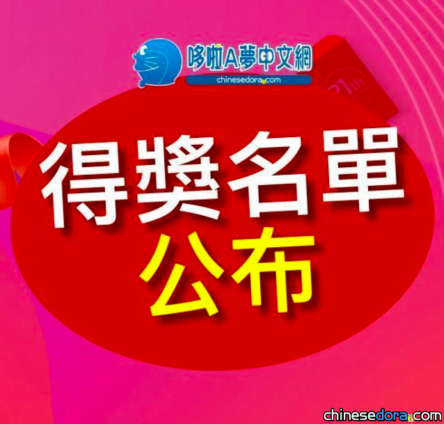 【得獎名單】《電影哆啦A夢：經典 15 年》DVD 珍藏精裝套組限定哆啦A夢壓克力立牌 留言分享抽好禮幸運得主出爐