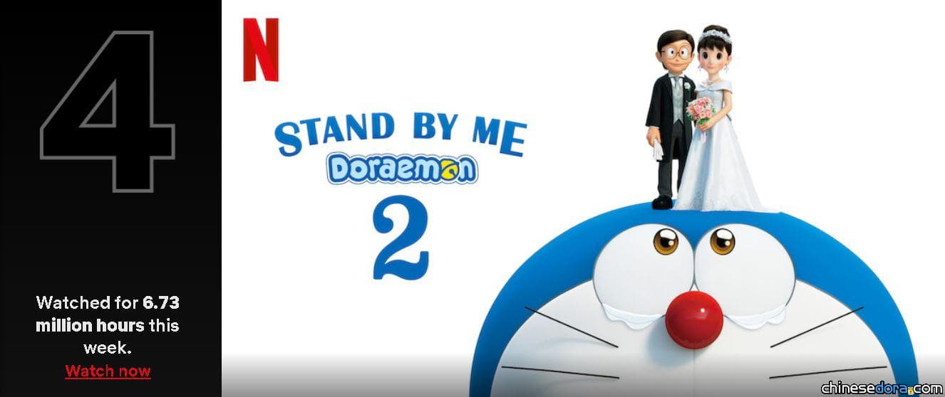 [電影] 《STAND BY ME 哆啦A夢 2》全球掀起熱潮！Netflix全球熱門榜排第4