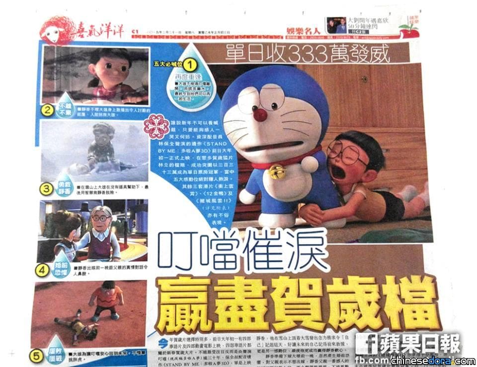 [香港] 新年賀歲票房冠軍! 《STAND BY ME 哆啦A夢》熱潮襲港 兩天喜收700萬
