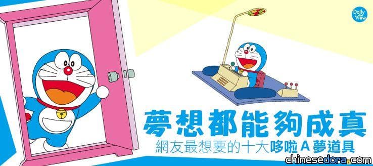 [日本] 網友最想要哪一個哆啦A夢秘密道具? 擊敗竹蜻蜓登上第3名的竟是它…