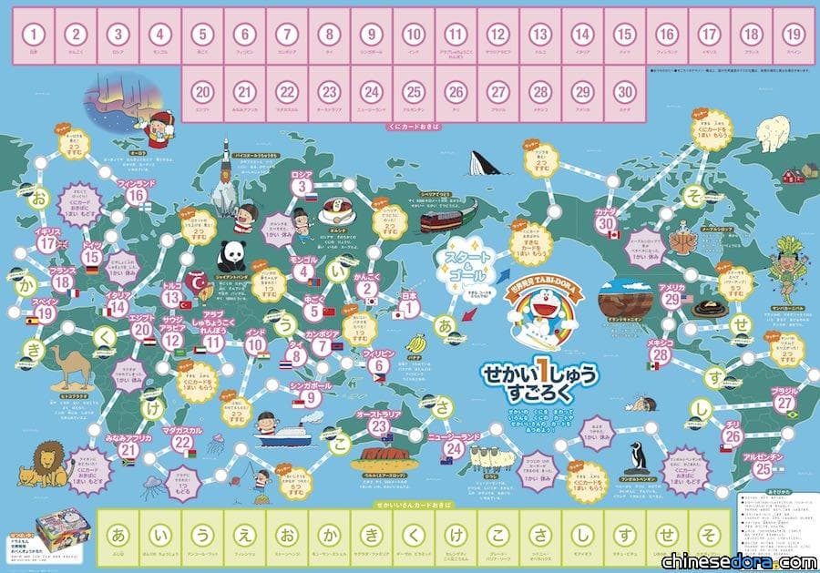 [日本] 《小學一年生》特別附錄「哆啦A夢環遊世界大富翁」，哆啦A夢化身各國象徵！