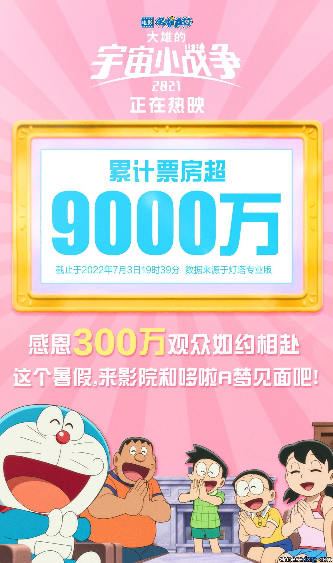 [大陸] 《電影哆啦A夢：大雄的宇宙小戰爭 2021》票房突破9000萬人民幣