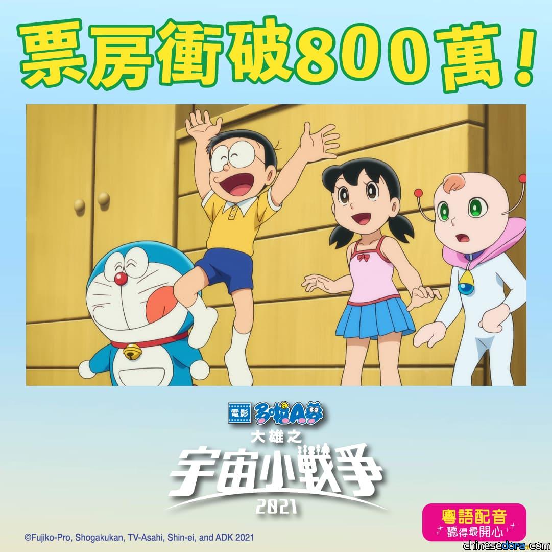 [香港] 《電影多啦A夢：大雄之宇宙小戰爭2021》香港票房衝破800萬港元！