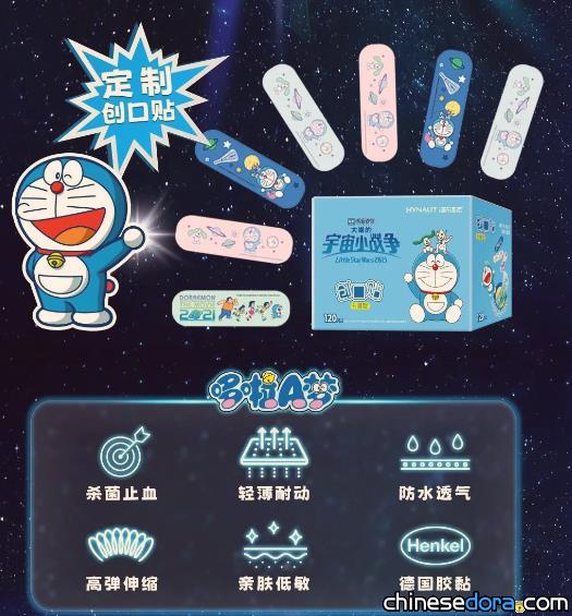 [大陸] 不再害怕流血！海氏海諾推出哆啦A夢OK繃