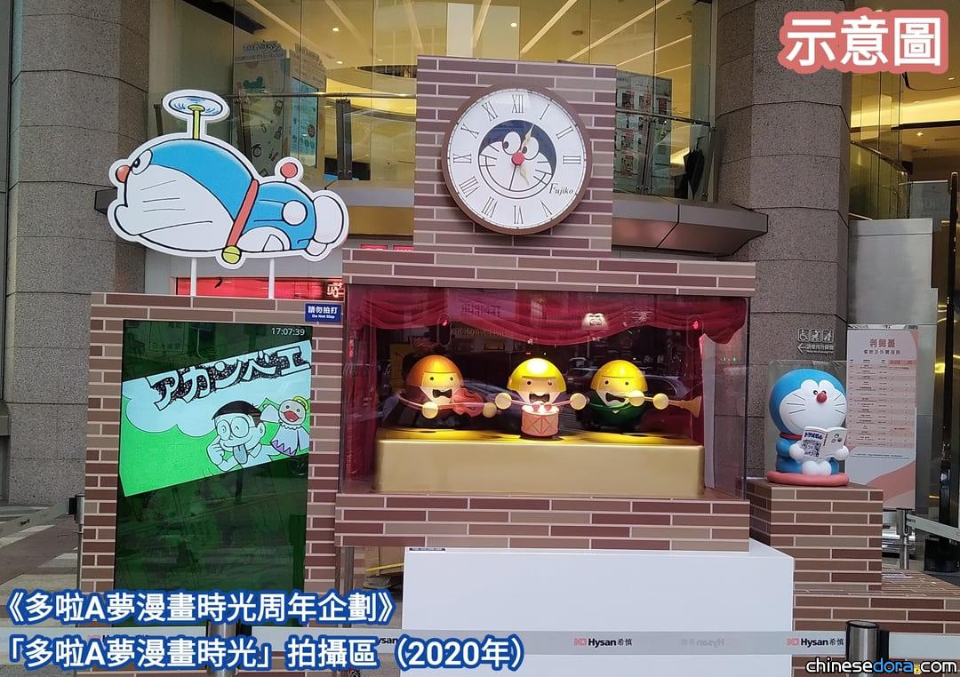 [香港] 日本「多啦A夢未來百貨公司」突在港開POP-UP STORE？港店真身未現