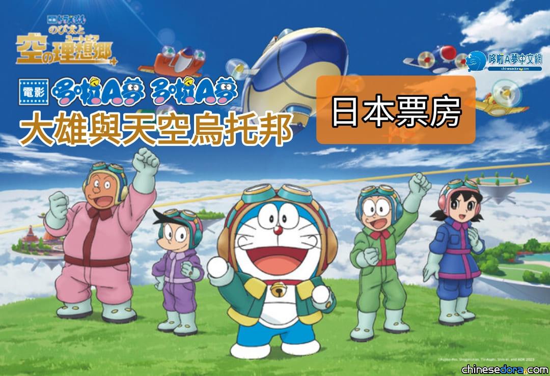 [日本] 超越《宇宙小戰爭2021》！哆啦A夢電影《大雄與天空烏托邦》第5週 票房近33億日圓