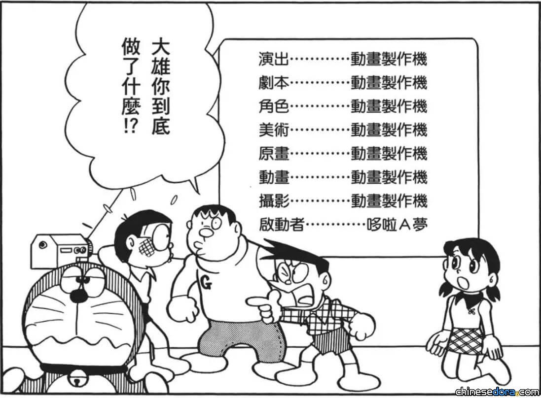 【AI熱潮】AI繪圖著作權誰屬？《哆啦A夢》早於45年前點出問題！