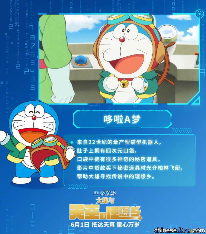 [大陸] 迎《電影哆啦A夢：大雄與天空的理想鄉》6/1上映 官方公開角色宣傳小卡