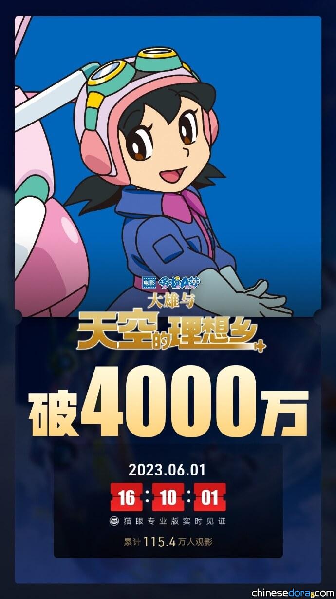 [大陸] 《電影哆啦A夢：大雄與天空的理想鄉》 六一兒童節票房空降冠軍