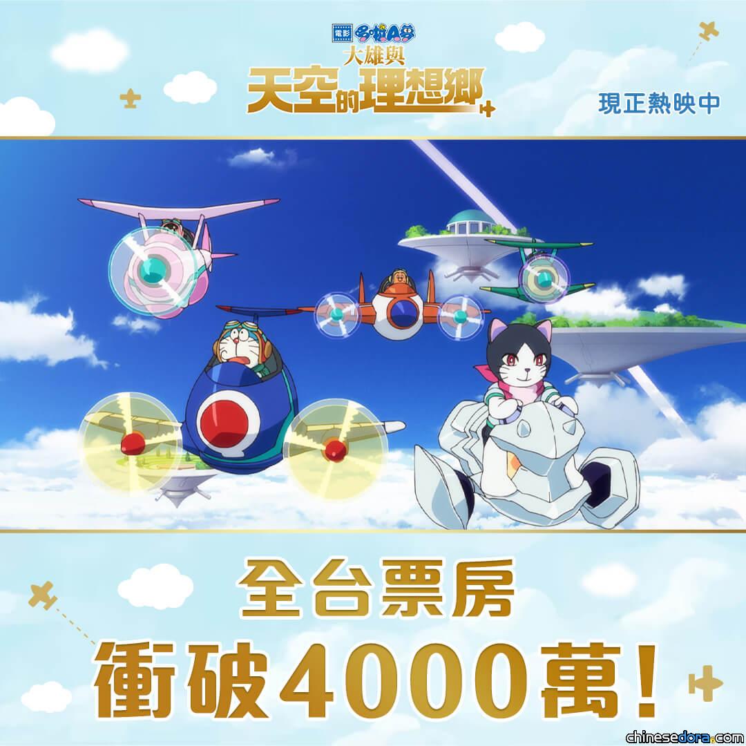 [台灣]《電影哆啦A夢：大雄與天空的理想鄉》全台票房破4000萬 哆啦A夢2D電影在台新紀錄