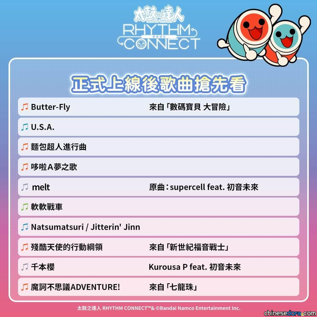 [音樂] 手遊《太鼓之達人 RHYTHM CONNECT》即將正式上線 預計收錄《哆啦A夢之歌》