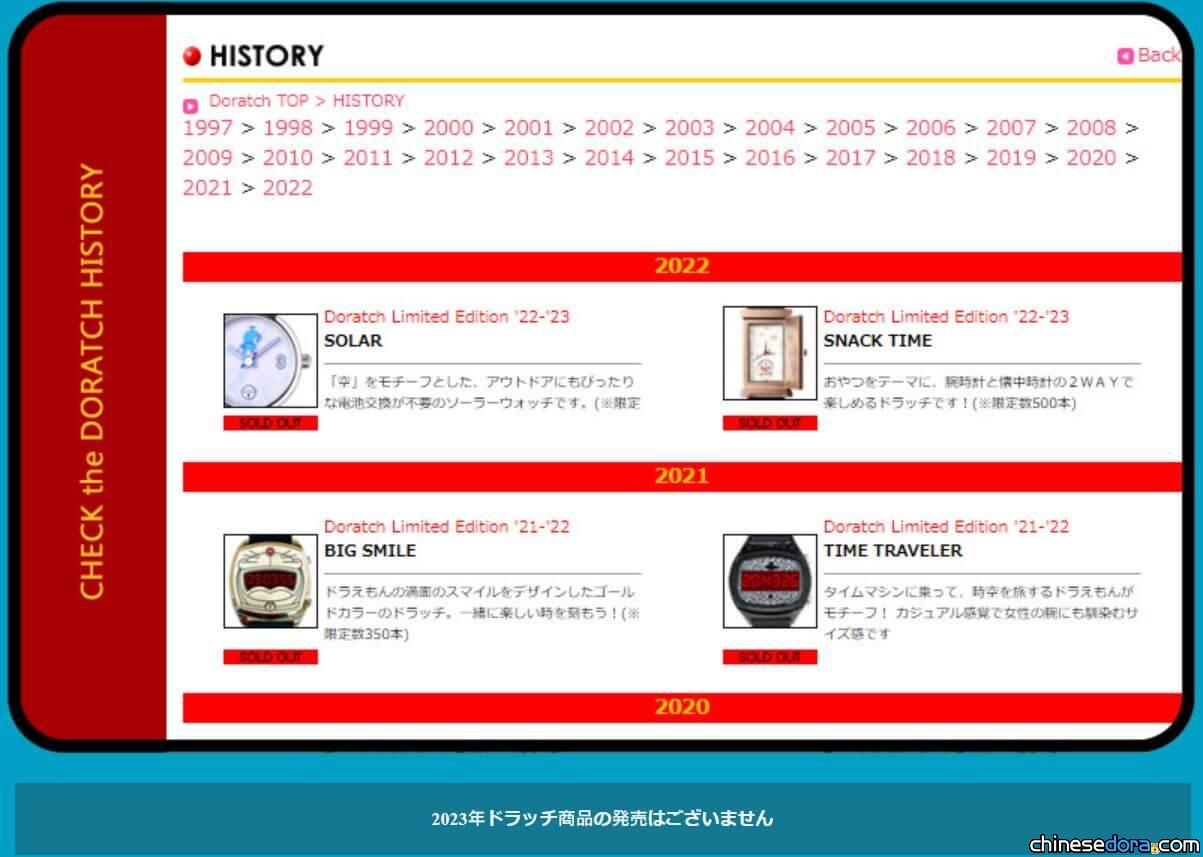[日本] 哆啦A夢限定版手錶「Doratch」確定2023年無新品 26年傳統終結