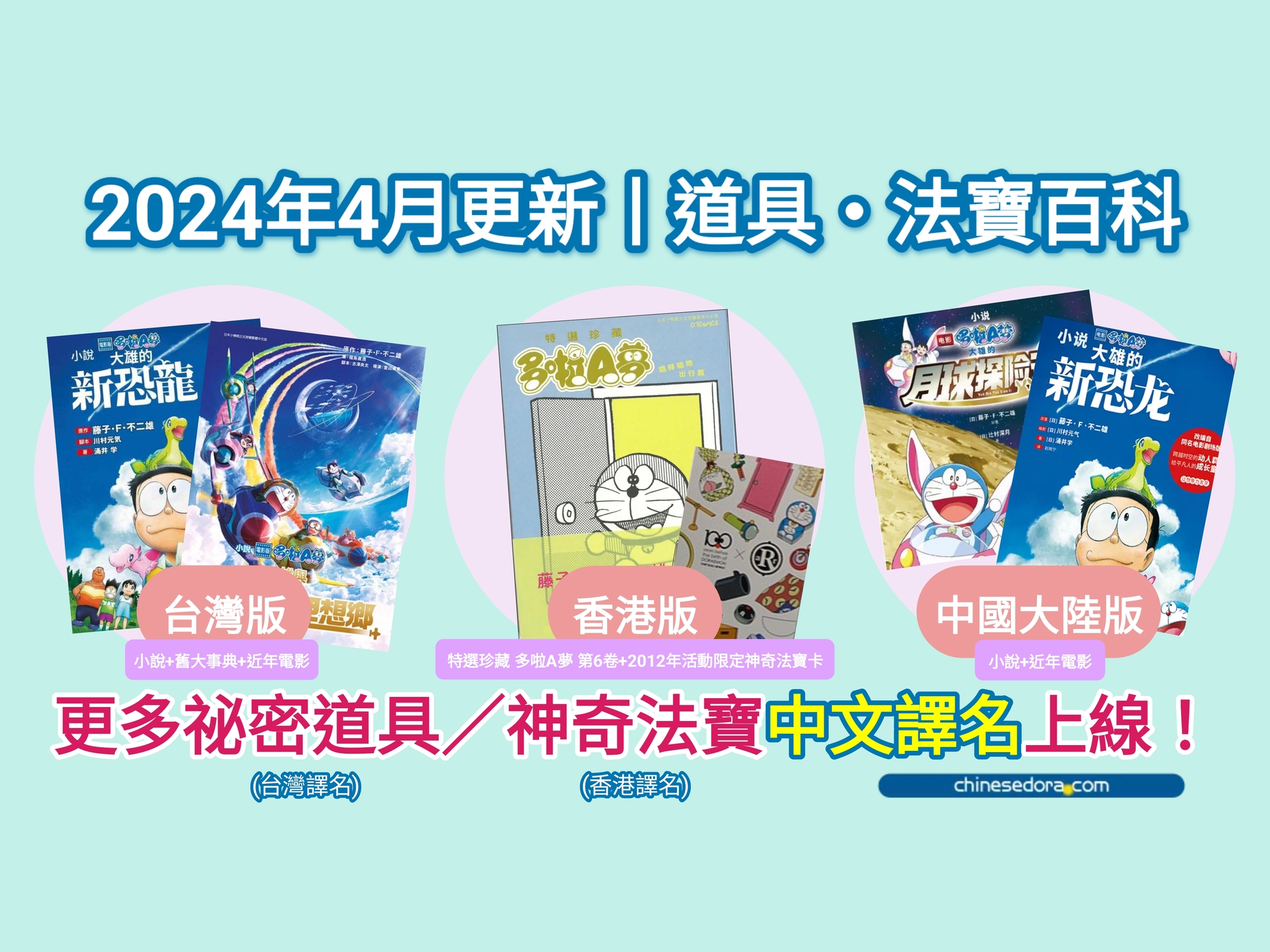 【站務公告】2024年4月更新：「道具．法寶百科」更多台灣祕密道具、香港神奇法寶中文譯名上線！