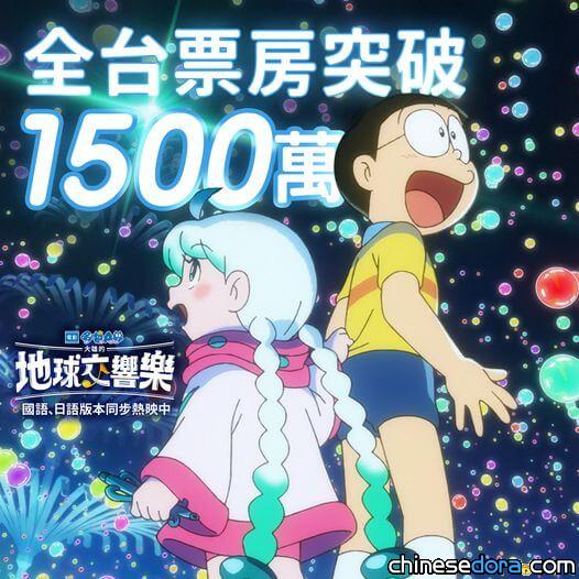 [台灣] 《電影哆啦A夢：大雄的地球交響樂》全台票房破1500萬