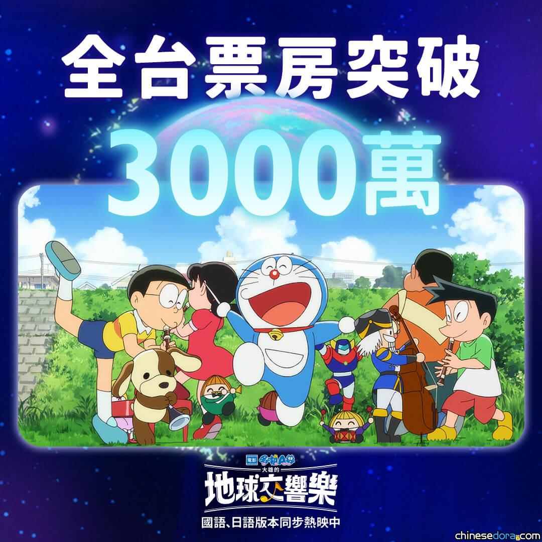 [台灣] 《電影哆啦A夢：大雄的地球交響樂》上映第5週 票房突破3800萬