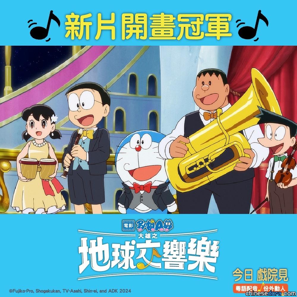 [香港] 《電影多啦A夢：大雄之地球交響樂》勇奪新片開畫票房冠軍　首週票房衝破500萬港元