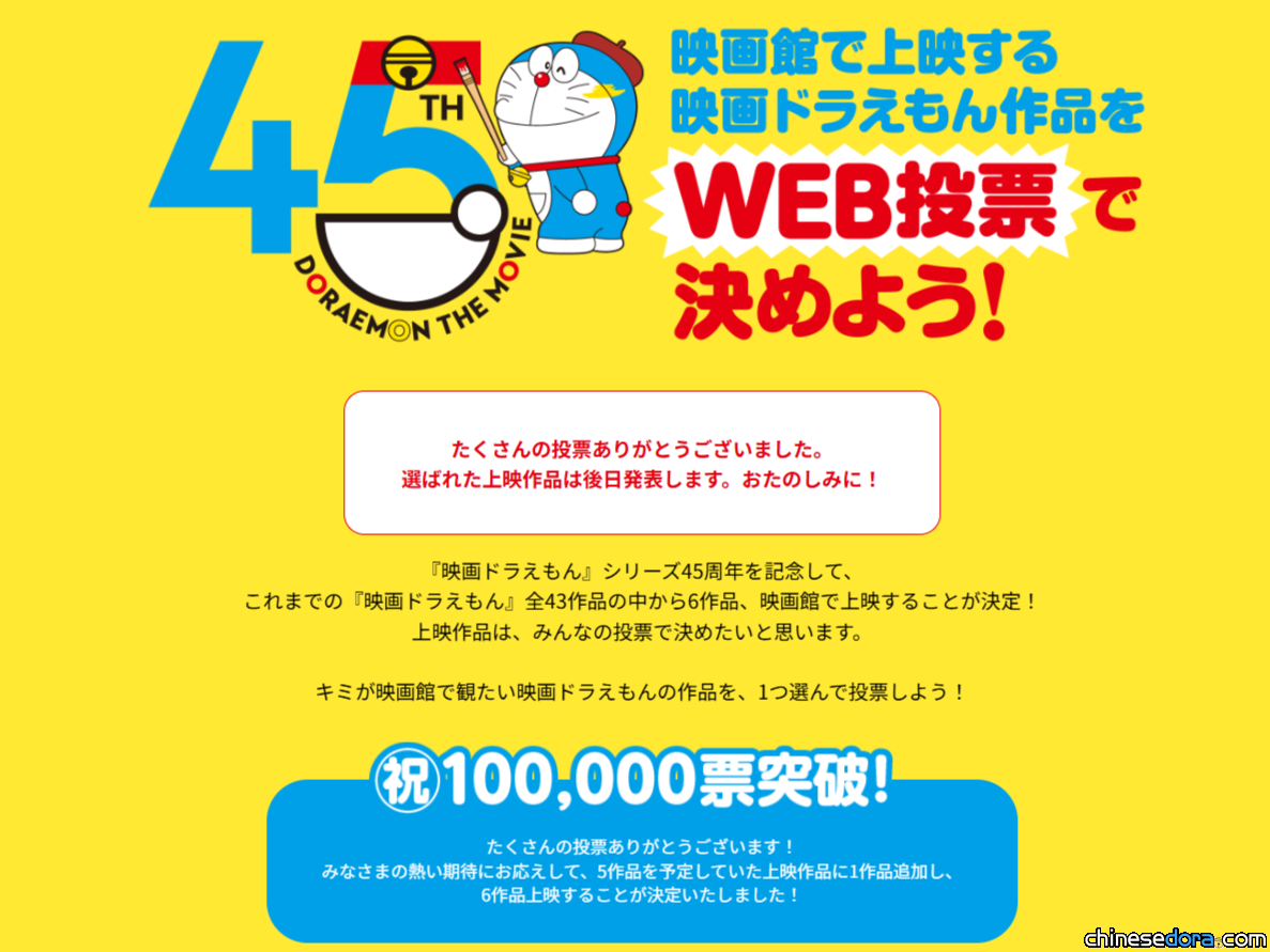 [日本] 投票數目突破10萬！「45週年紀念！哆啦A夢電影節」重映作品追加至6部