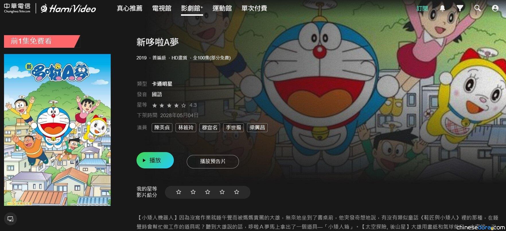 [台灣] 中華電信 Hami Video 2024收視榜 《新哆啦A夢》榮登兒童類亞軍