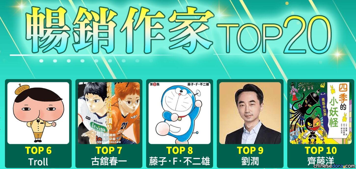 [台灣] 金石堂公布2024年暢銷排行榜 《哆啦A夢》藤子·F·不二雄登暢銷作家第8名