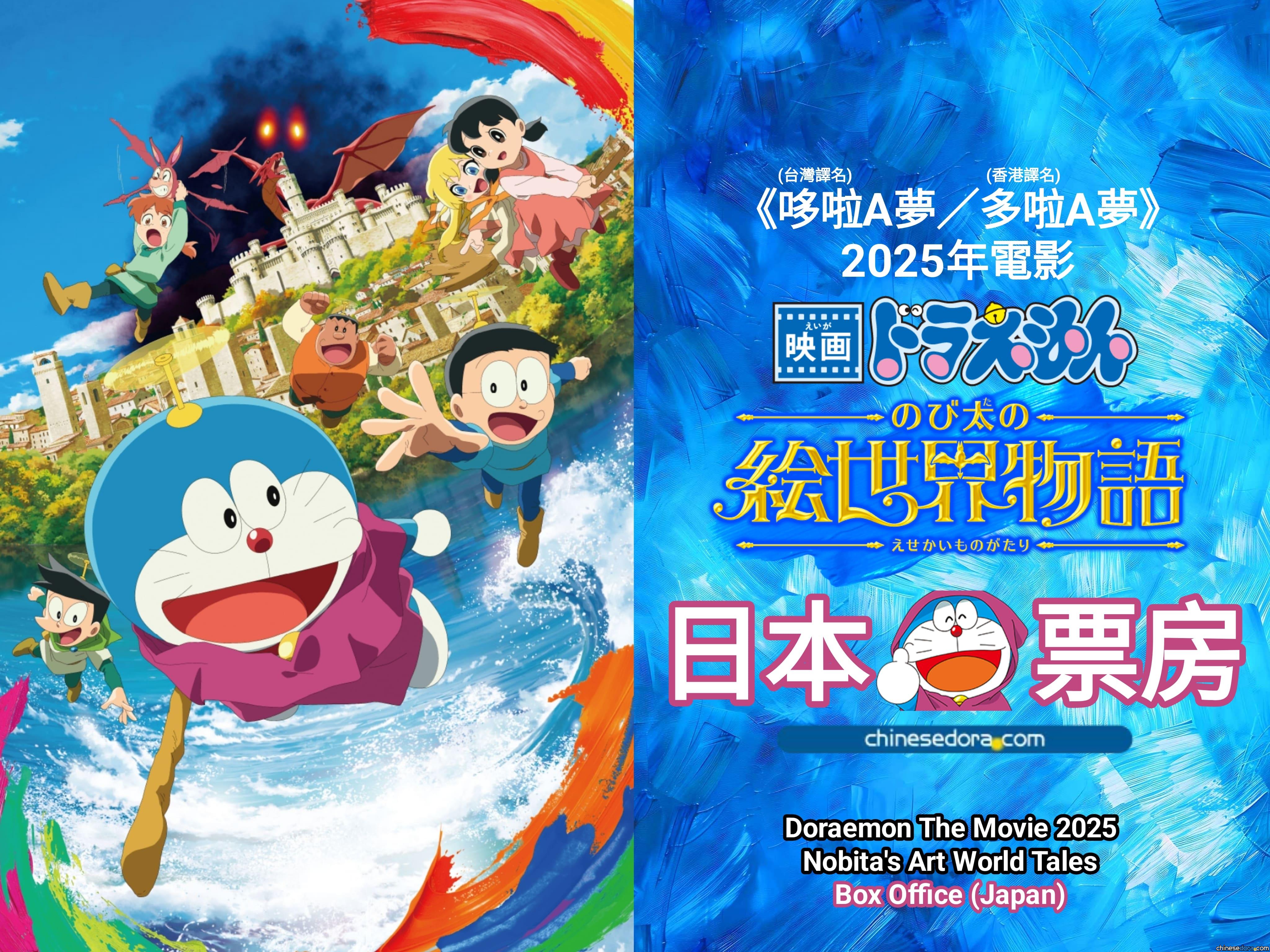 [日本] 《大雄的繪畫世界物語》日本累計票房達45.7億日圓