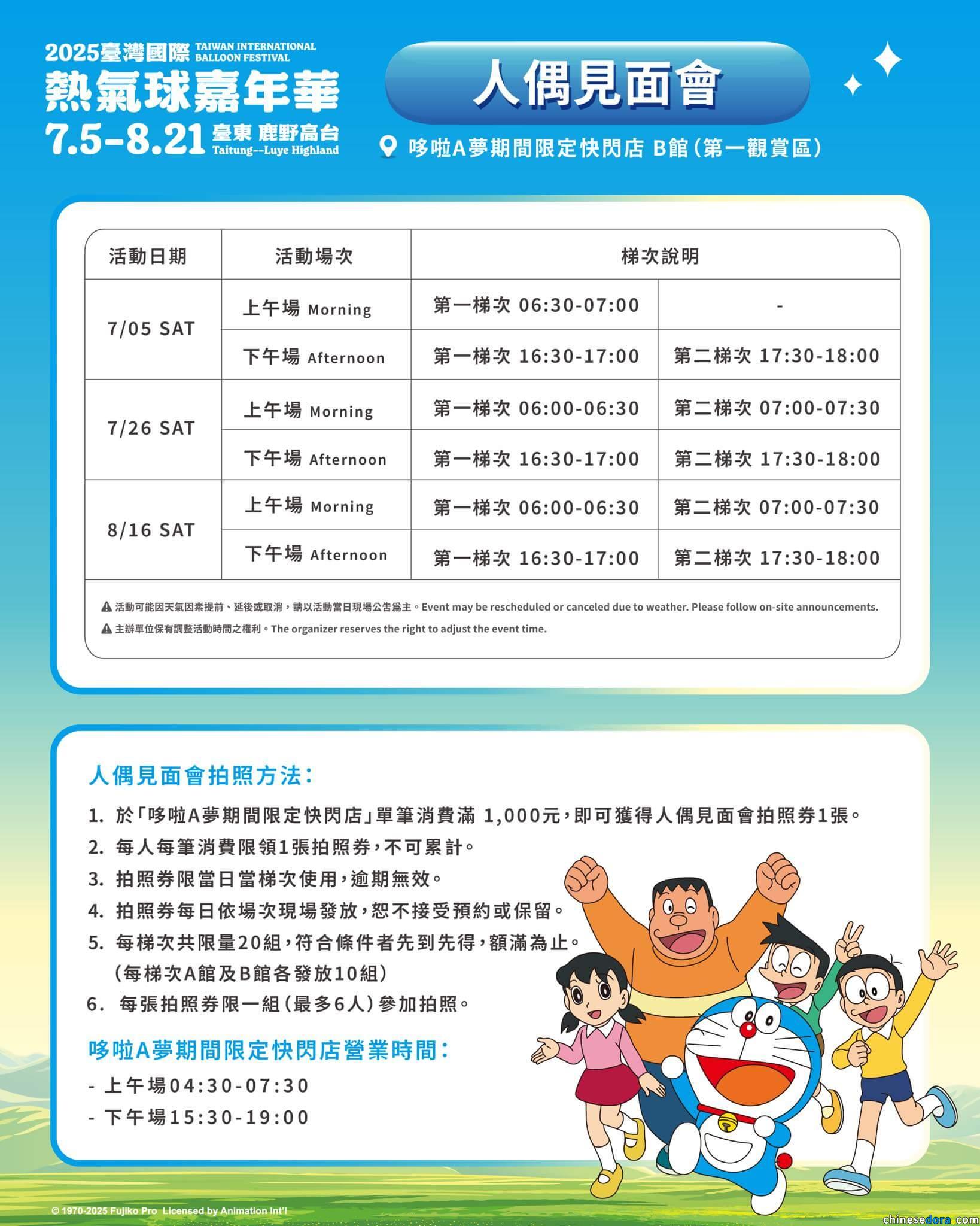 [台東] 台灣國際熱氣球嘉年華「哆啦A夢人偶見面會」場次公開　哆啦A夢快閃店消費換取合影機會