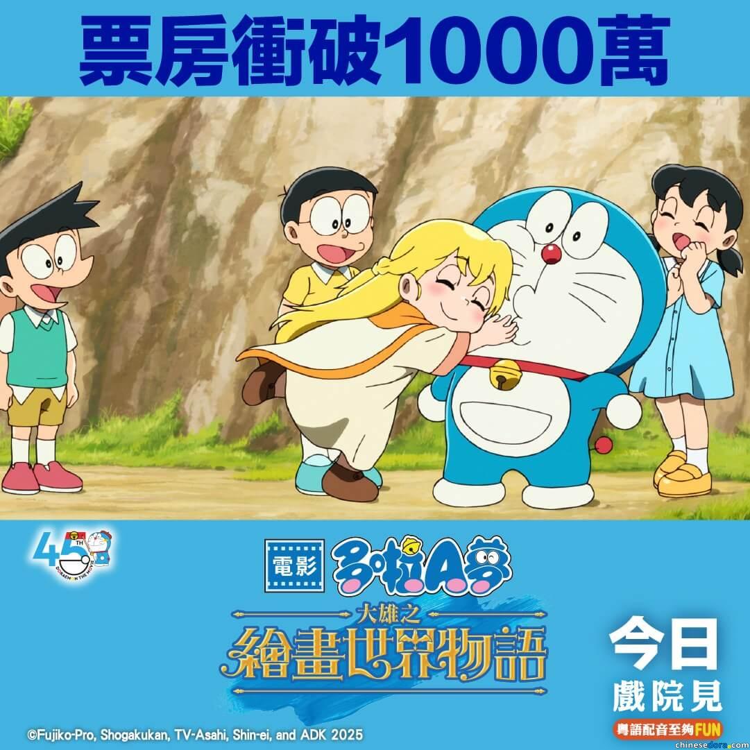 [香港] 《電影多啦A夢：大雄之繪畫世界物語》票房衝破1000萬港元
