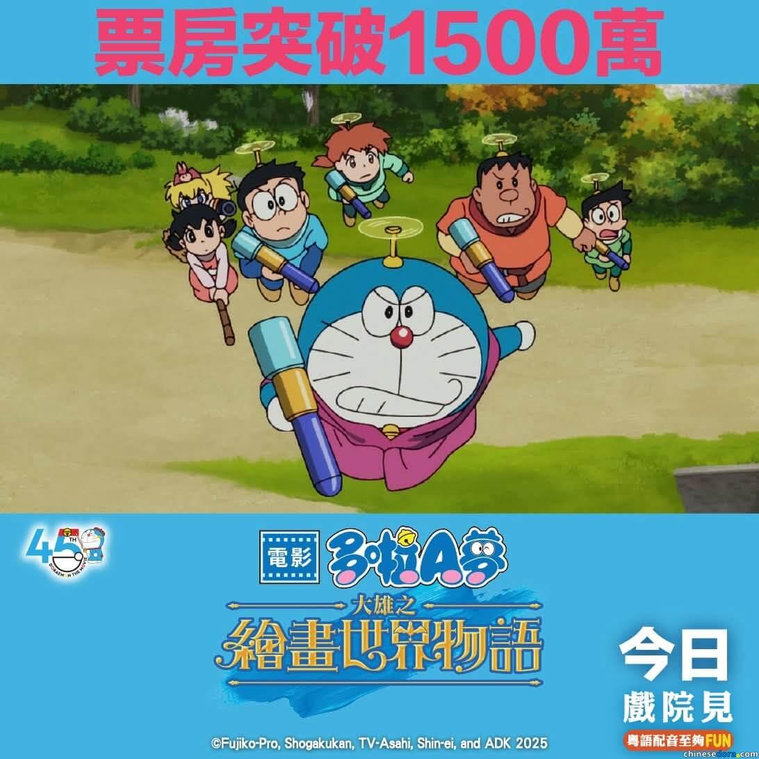 [港澳]  《電影多啦A夢：大雄之繪畫世界物語》香港及澳門累積票房已突破1500萬港元　澳門佔約100萬票房