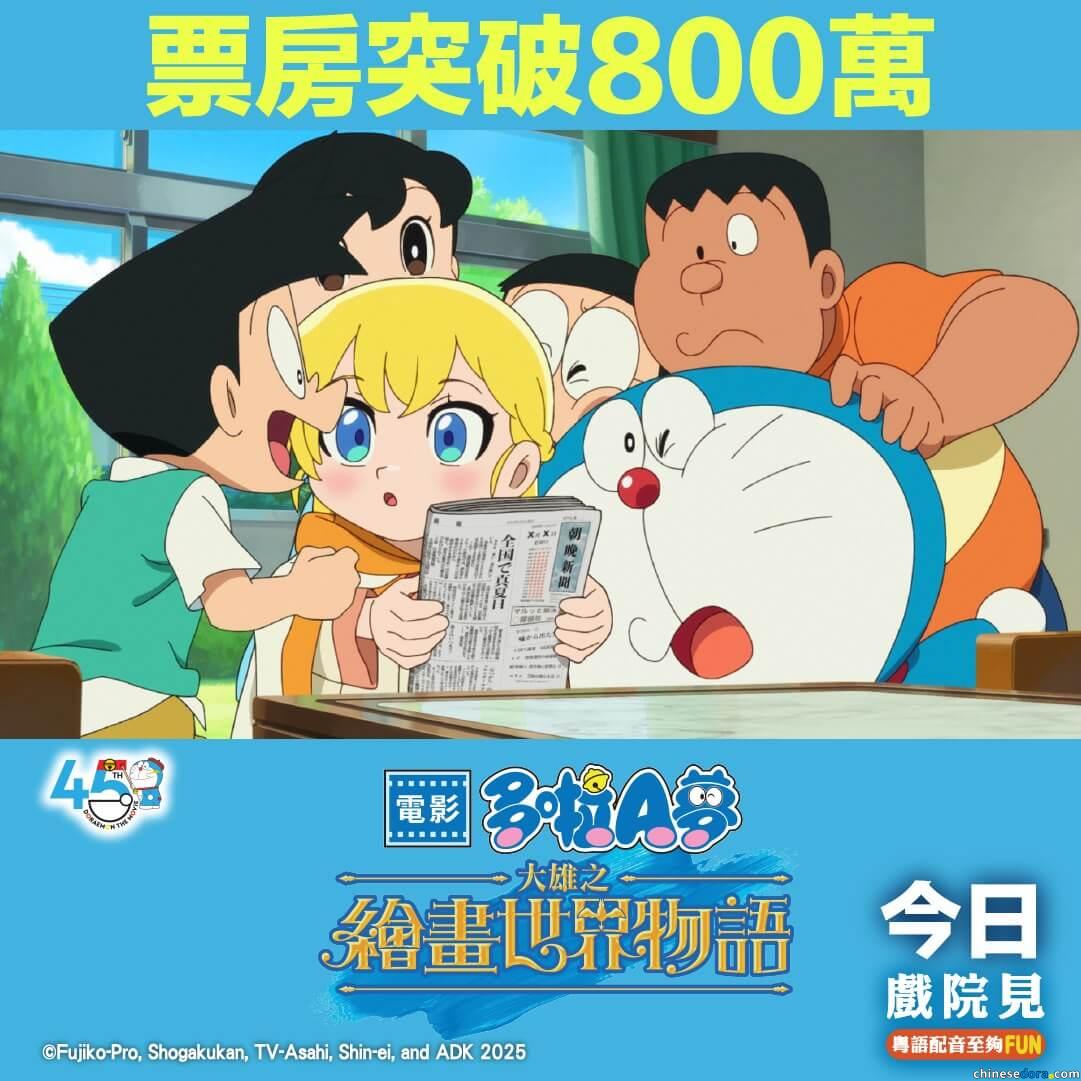 [香港] 《電影多啦A夢：大雄之繪畫世界物語》票房突破800萬港元
