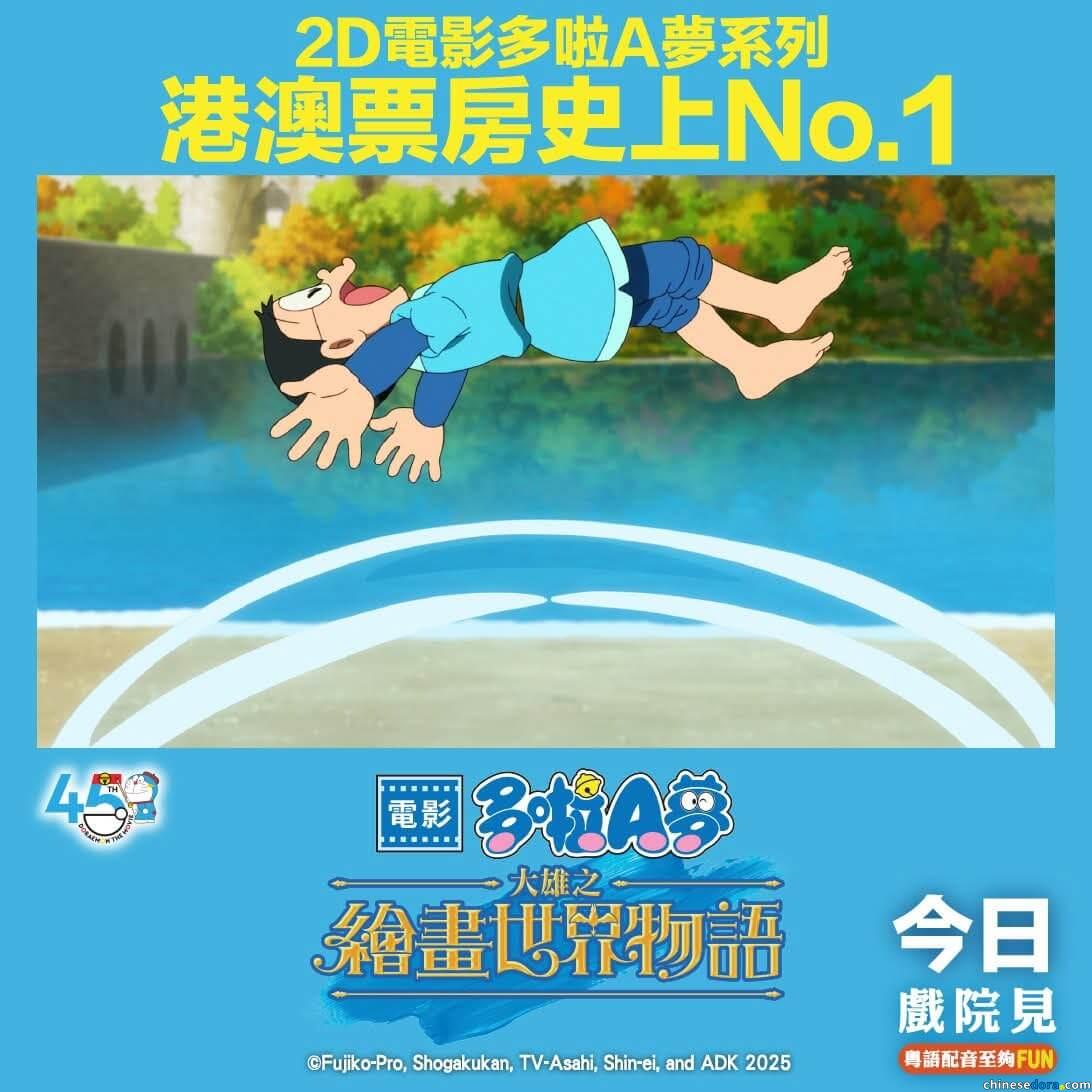[港澳]  《大雄之繪畫世界物語》刷新《電影多啦A夢》2D作品系列港澳票房新高