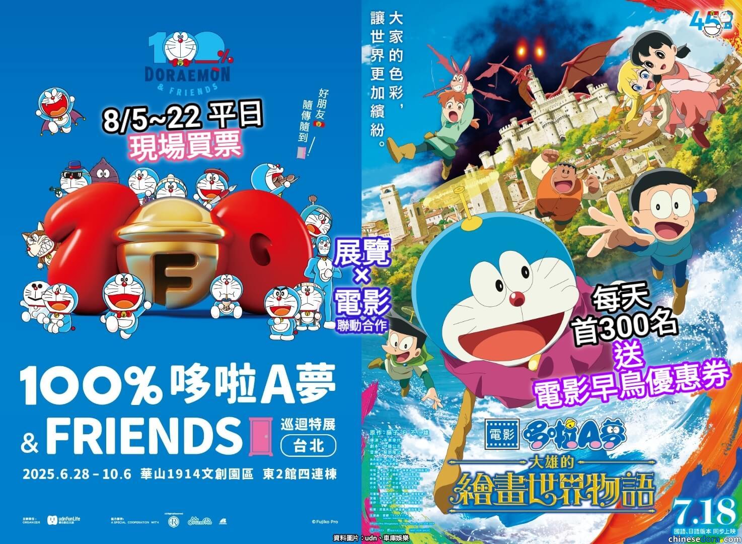 [台灣] 8/5~22平日現場購「100%哆啦A夢&FRIENDS」台北特展門票　每日前300人可獲《大雄的繪畫世界物語》電影早鳥優惠券