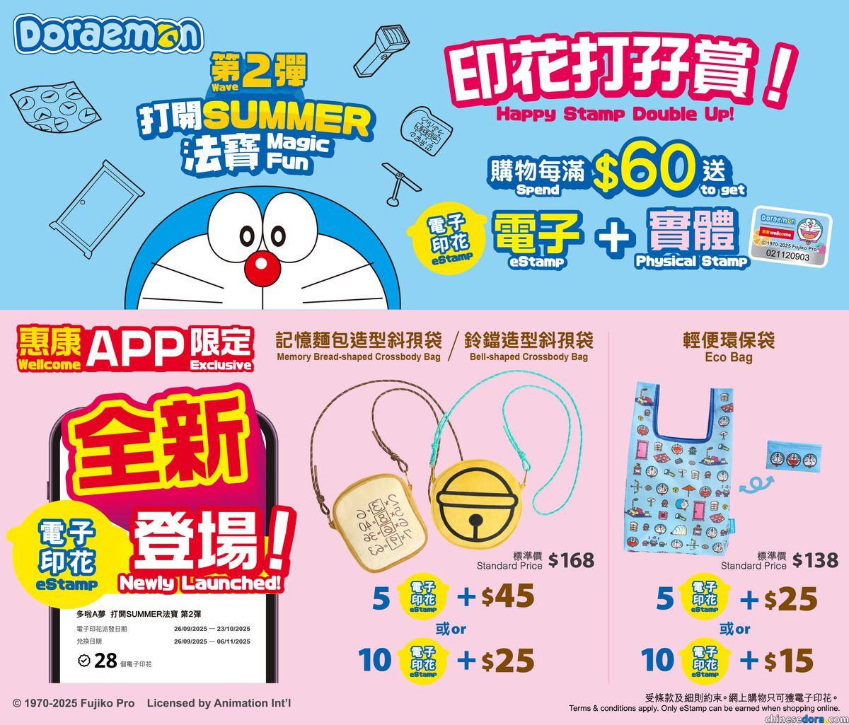 [香港] 突發第二彈！惠康「多啦A夢 打開SUMMER法寶」新追加三款實用小袋　9/26起憑電子印花加購
