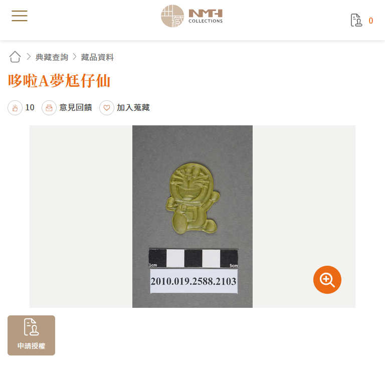 [台灣] 歷史館藏出現哆啦A夢？臺灣歷史博物館典藏多款哆啦A夢尪仔仙、懷舊玩具