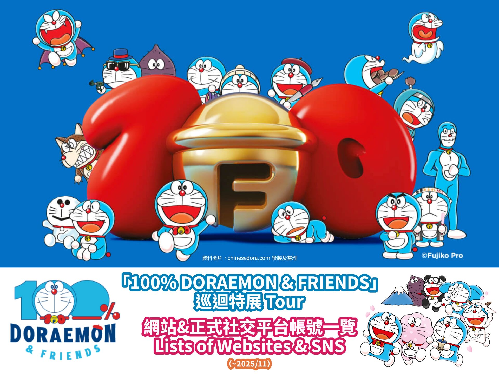 [活動] 緊貼最快準確活動情報！「100% DORAEMON & FRIENDS」巡迴特展各地官網與主辦方營運專頁一覧