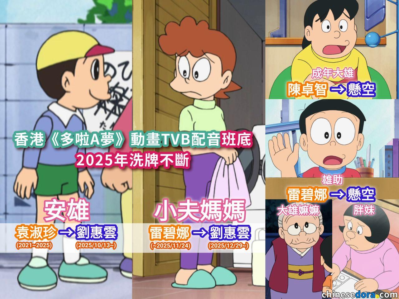 [香港] 《多啦A夢》動畫TVB配音班底2025年洗牌不斷：劉惠雲兼配安雄與小夫媽媽　多個角色待接任聲演