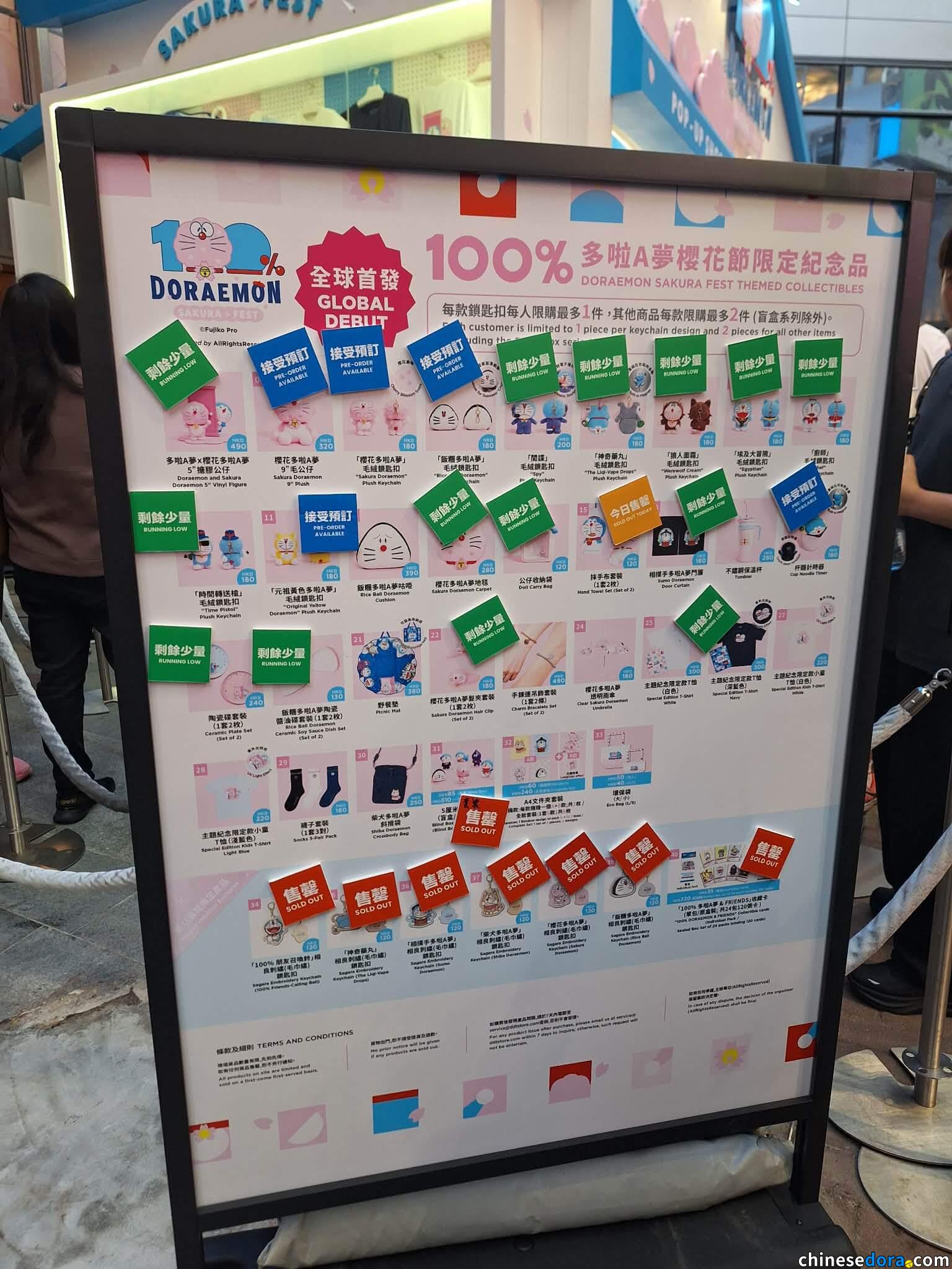 [香港] 「100%多啦A夢櫻花節」活動一週後銷售情況　東京限定商品已售罄，多款熱門公仔轉為接受預訂