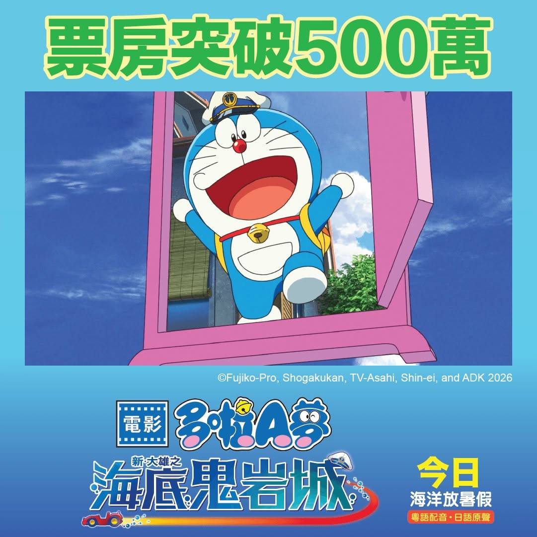 [香港] 《電影多啦A夢：新・大雄之海底鬼岩城》優先場4日票房逼近200萬　現已衝破500萬