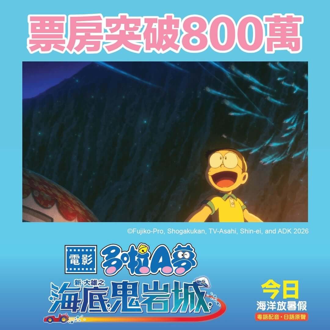[香港] 《電影多啦A夢：新・大雄之海底鬼岩城》上映第二週票房突破800萬港元