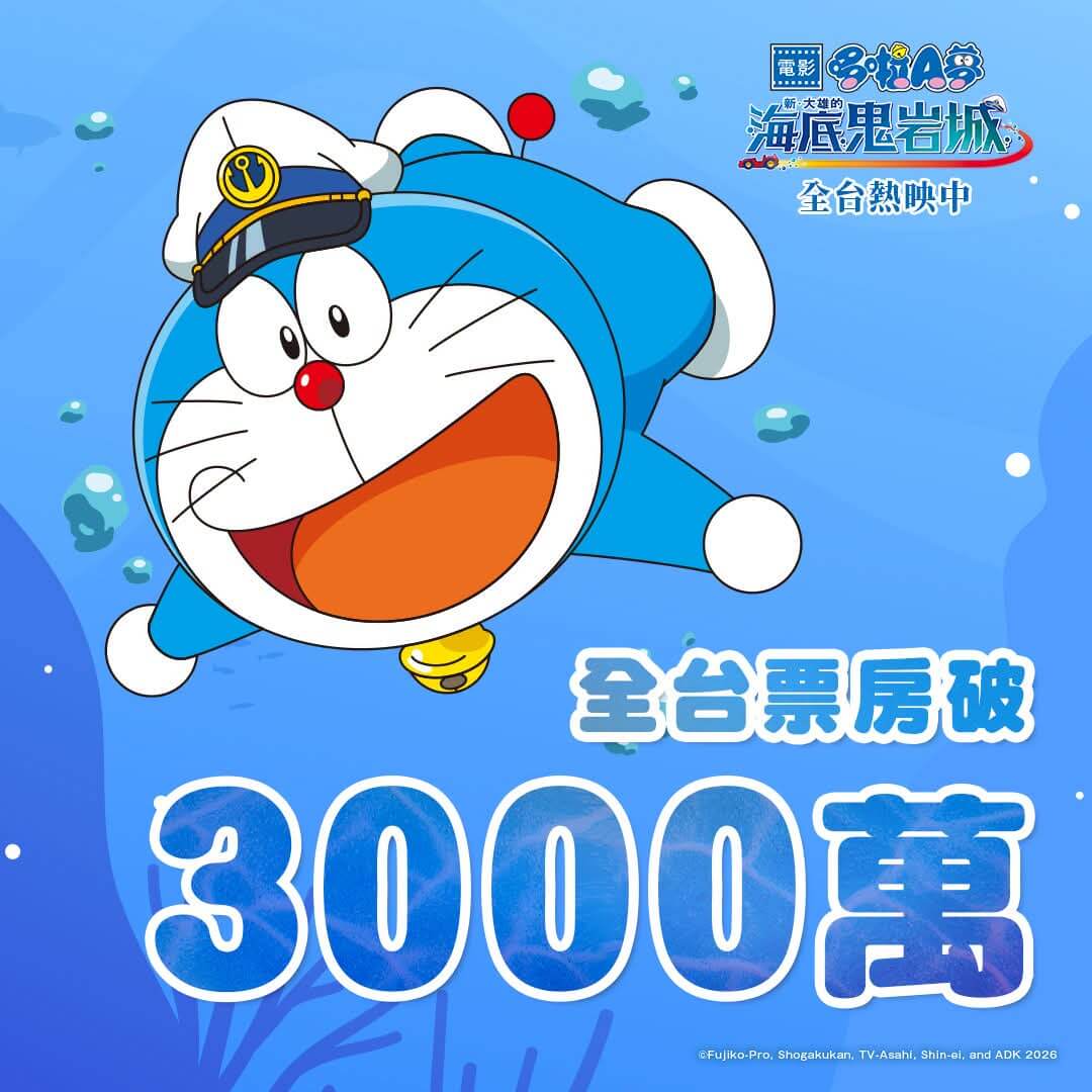 [台灣] 《電影哆啦A夢：新・大雄的海底鬼岩城》全台票房突破3000萬　第四週特典限定角色貼紙熱送中