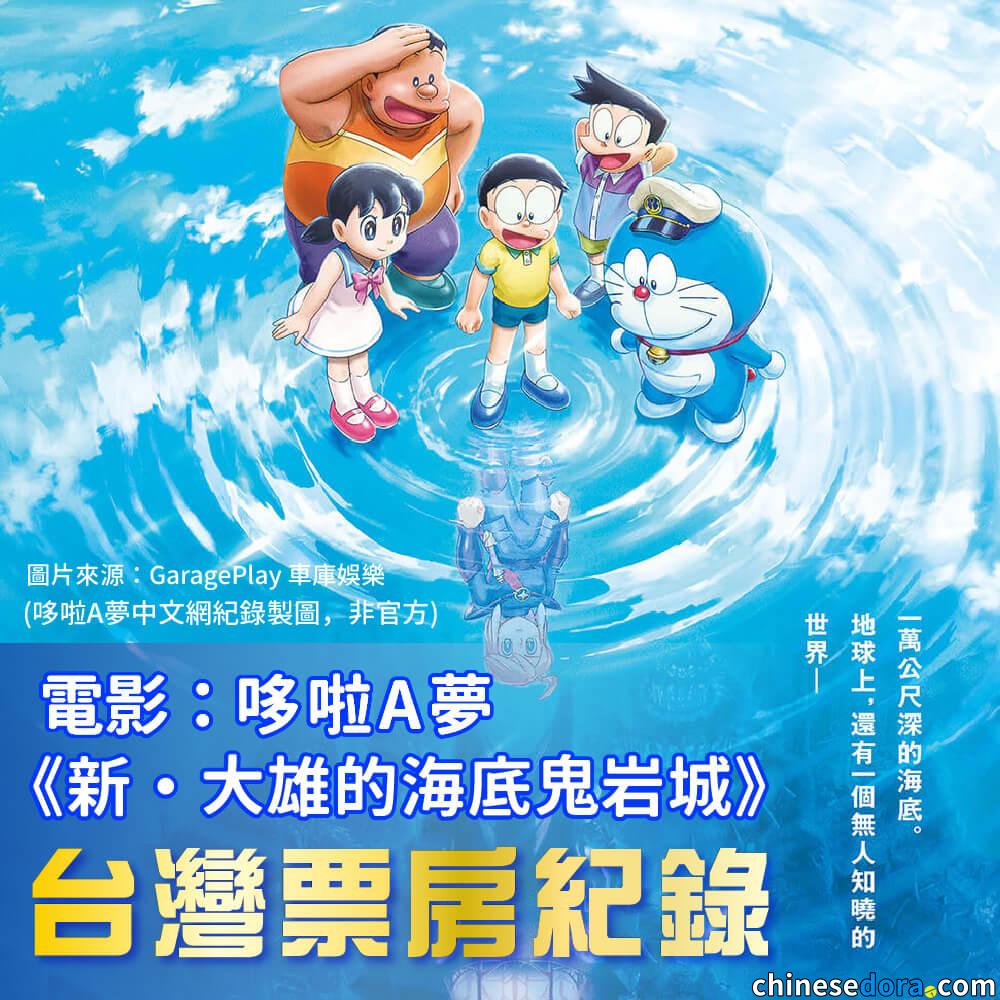 [台灣] 《電影哆啦A夢：新・大雄的海底鬼岩城》每日票房紀錄(9/7更新)