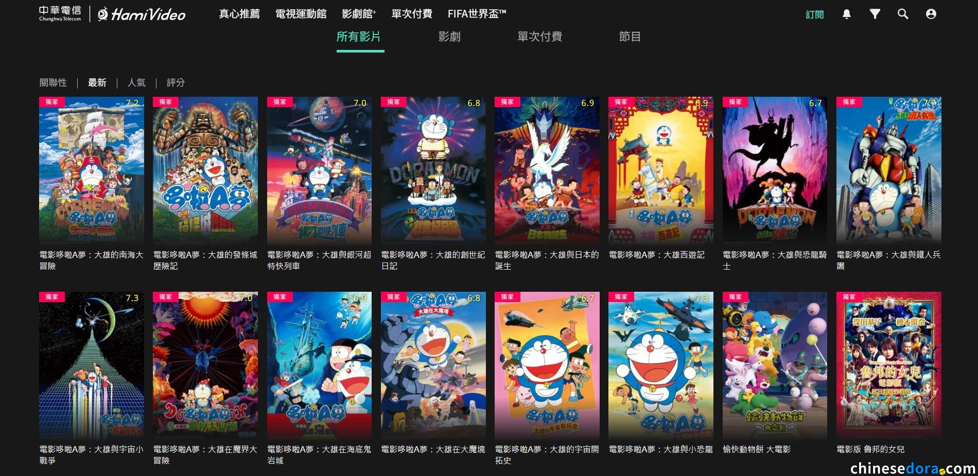 [台灣] 首登串流！《大雄與小恐龍》《創世紀日記》等14部大山版電影 Hami Video 7月獨家上架　提供日語與全新「哆啦A夢」國語配音版