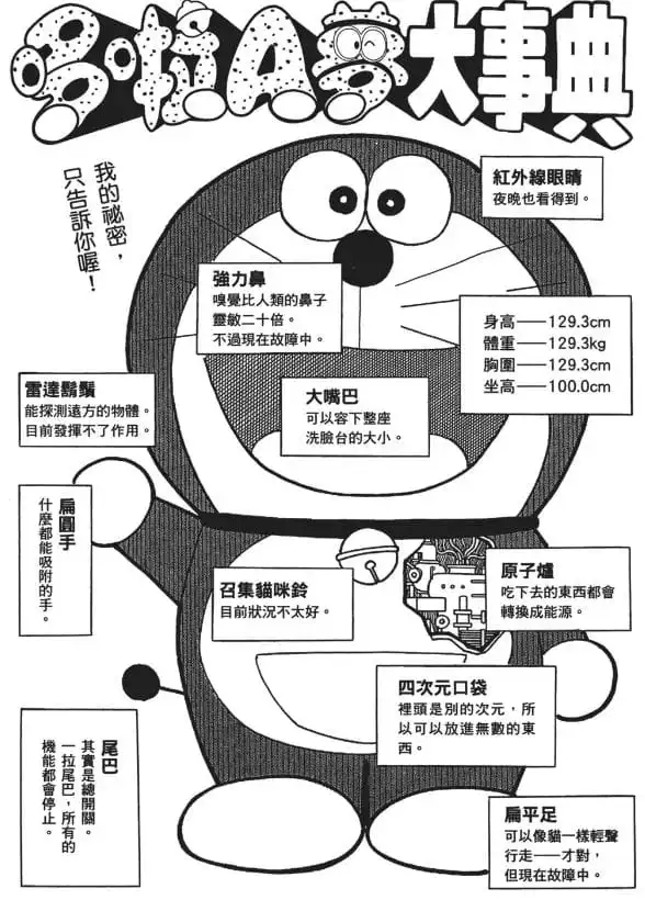 哆啦Ａ夢大事典/多啦A夢大揭秘（ドラえもん大事典）