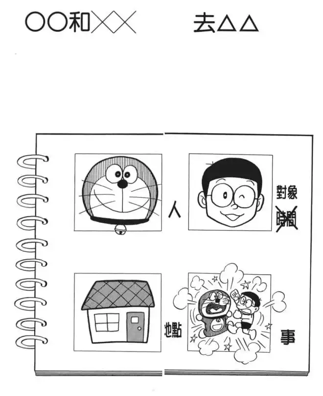 ○○和××去△△/預約紀錄表（○○が××と△△する）